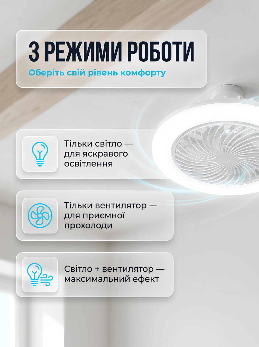Як працює лампа-вентилятор